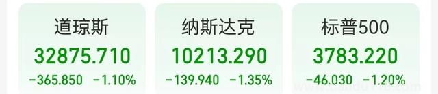 蘋果市值一夜蒸發(fā)約4431億元（一年市值少了約7萬億元，啥情況）